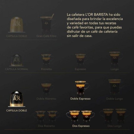 Double Forza L'or 10 cápsulas compatible L'or Barista